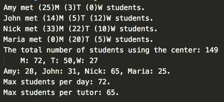 HW4 output